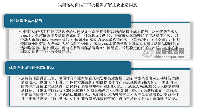 发展前景预测报告（2024-2031年）球友会中国运动鞋代工行业现状深度研究与(图4)